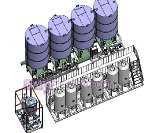 Production of biodiesel fuel